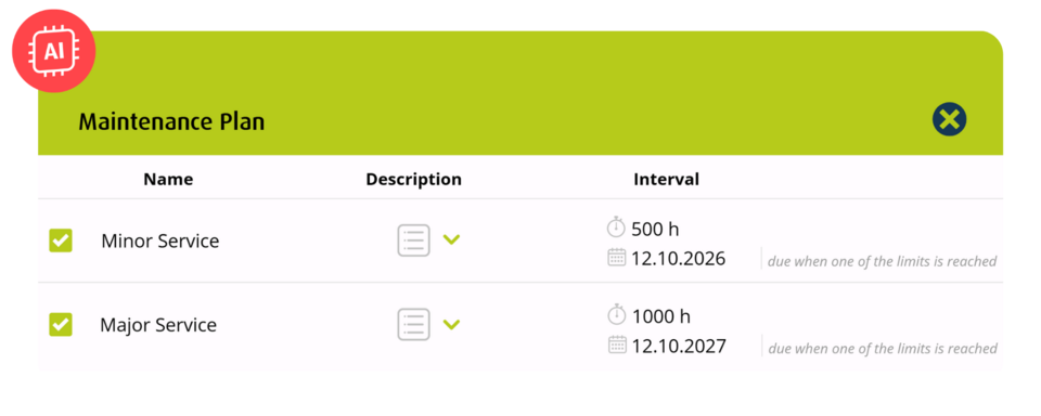 View of a maintenance plan in the geoCapture portal
